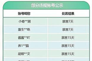 队内顶薪！官方：狼队与韩国国脚黄喜灿续约至2028年